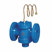 ZTY47自力式压差平衡阀